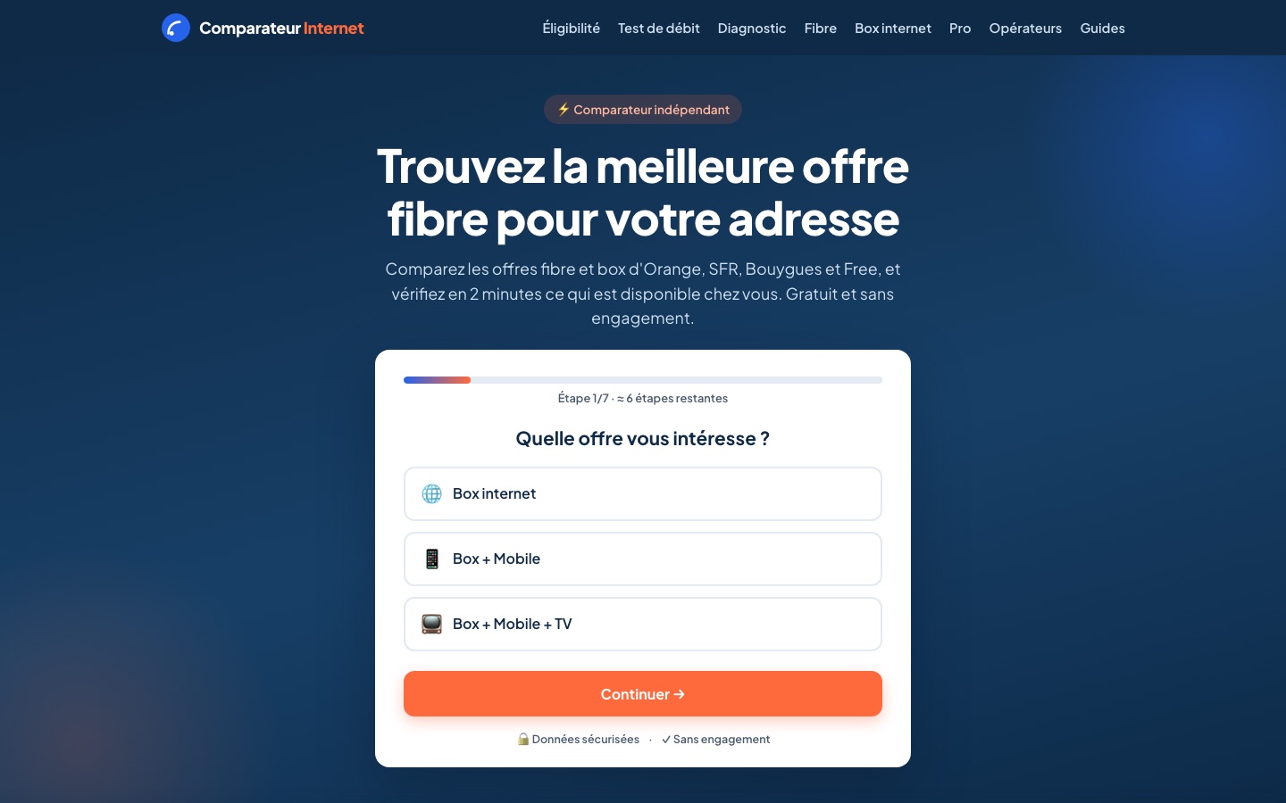 Page d’accueil de comparateurinternet.fr, comparateur d’offres fibre conçu par Data Bridge